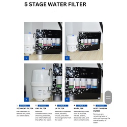 Haier Water Filter and Purifier - 5 Stage, RO, 2000 LTRS Capacity